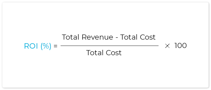 The eLearning ROI formula