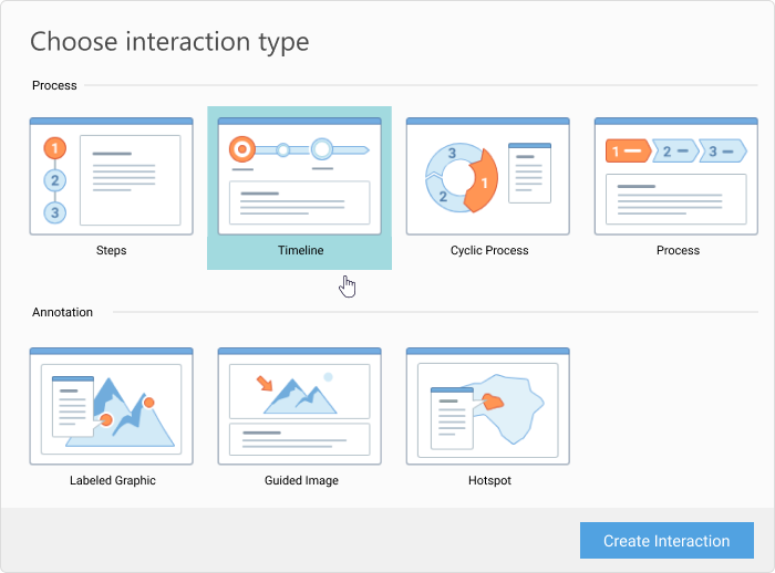 Timeline interaction in PowerPoint