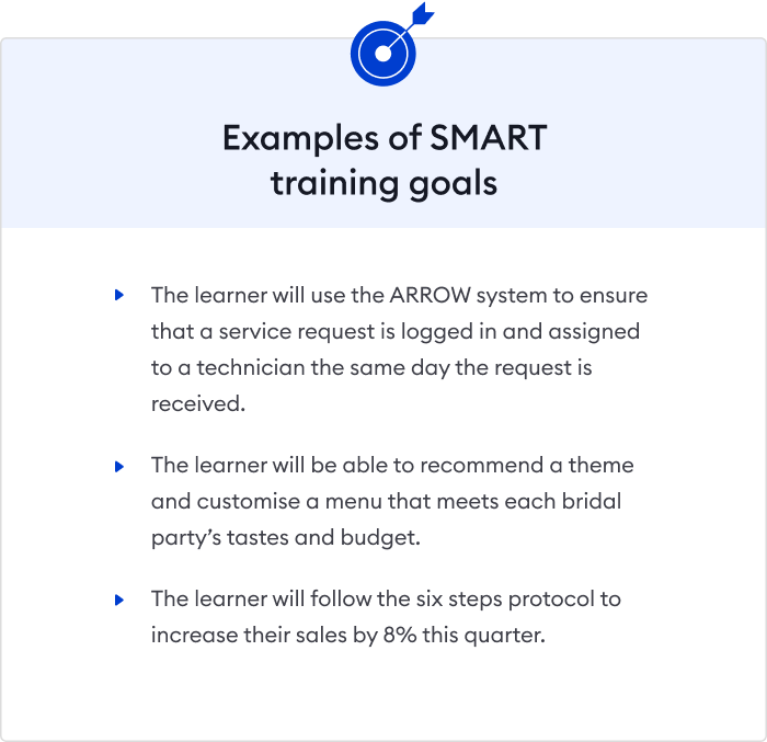 SMART training goals