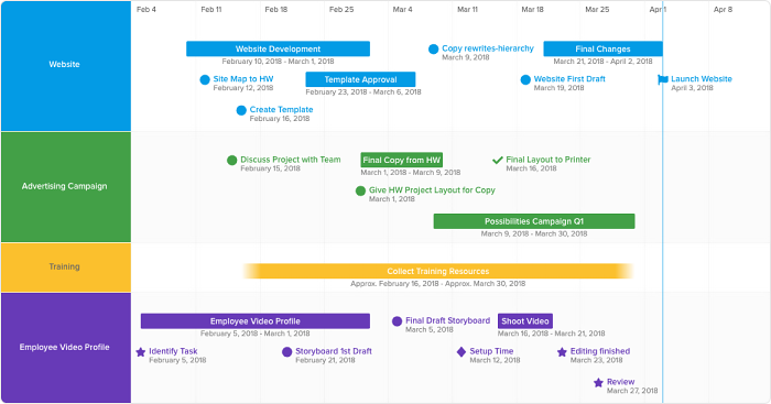 Preceden Timeline Maker