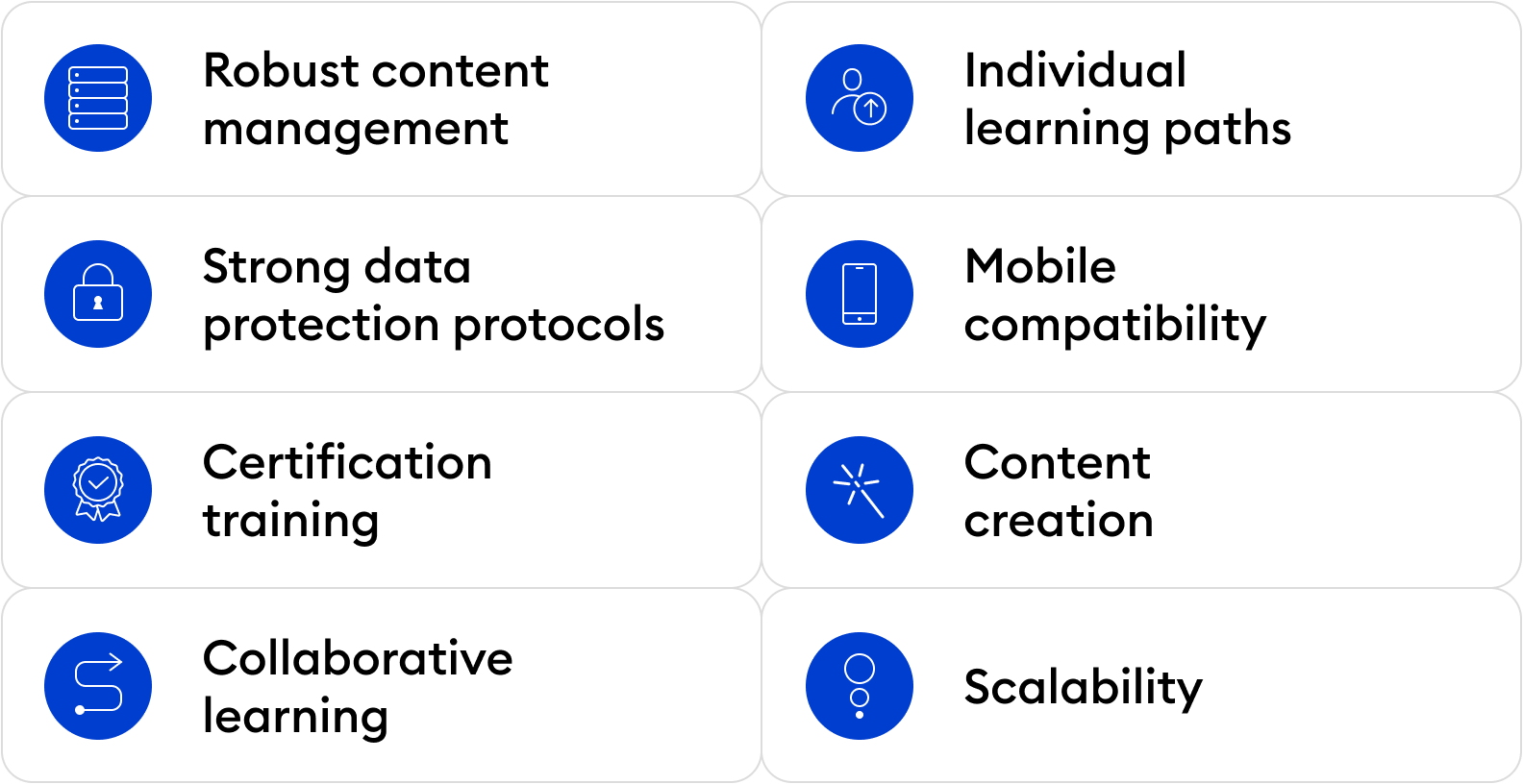 Healthcare LMS Requirements