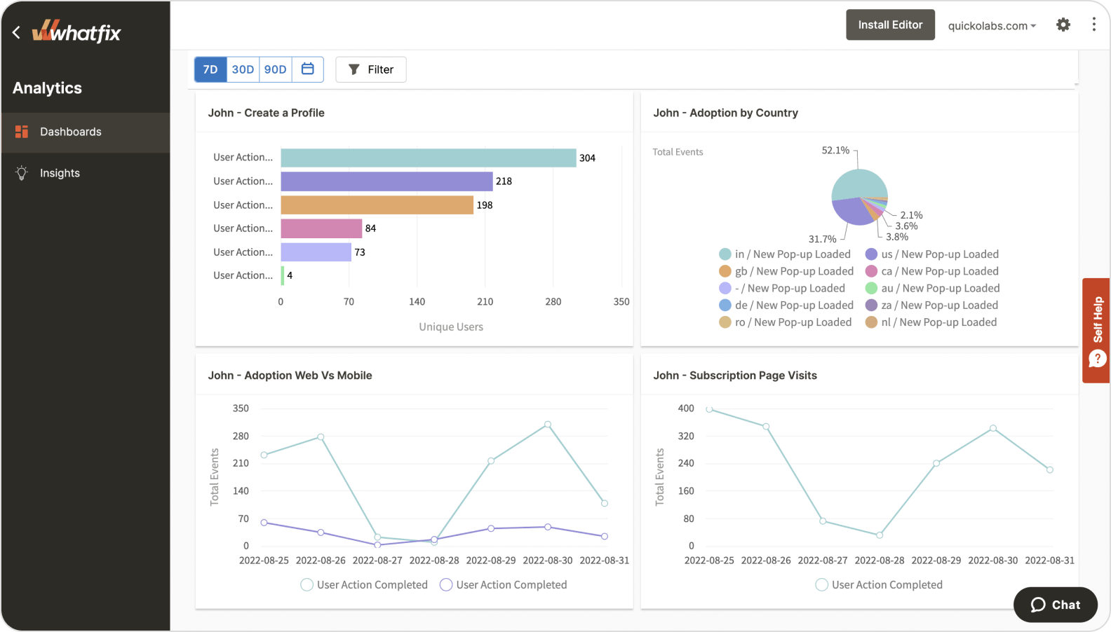 Whatfix employee training platform