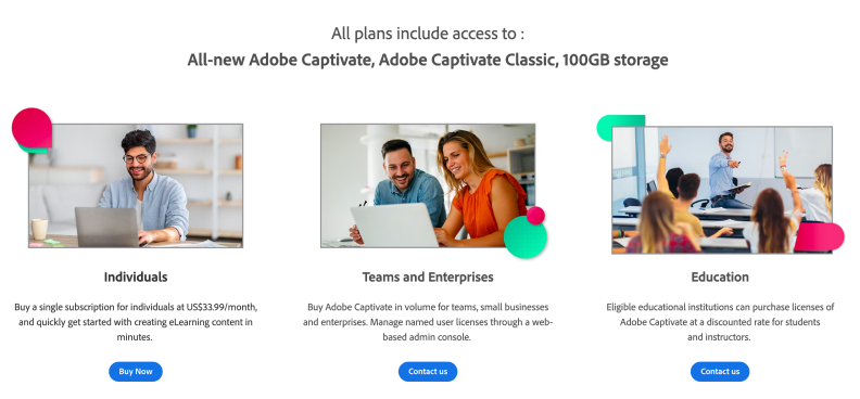 Adobe Captivate pricing plans