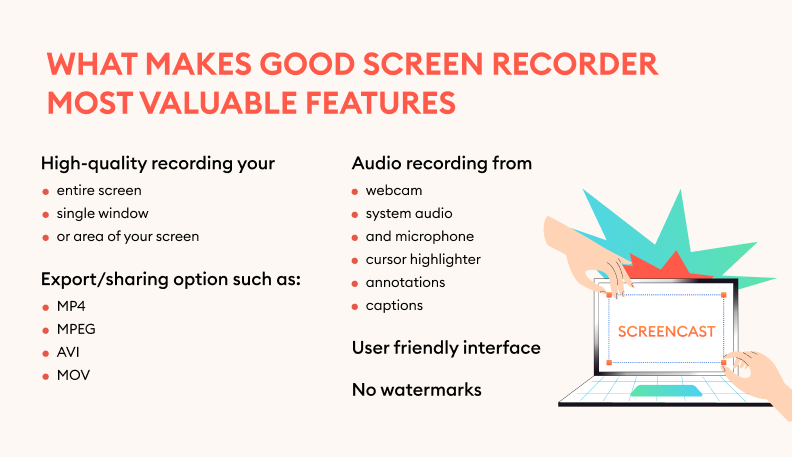 What makes a good screen recorder?